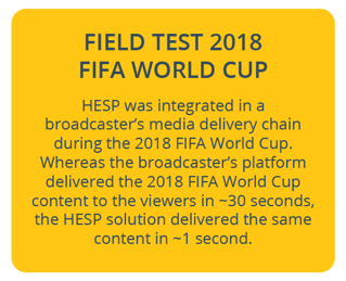 HESP Campaign_Field Test