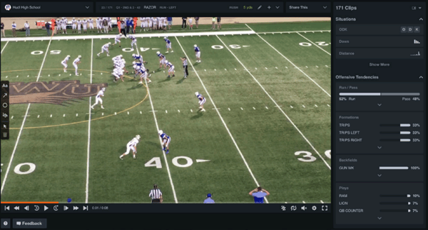 Hudl Platform