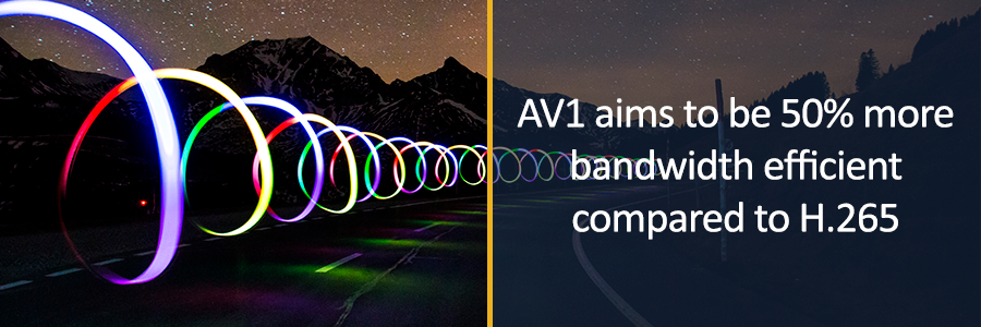 AV1 aims to be 50% more bandwidth efficient compared to H.265